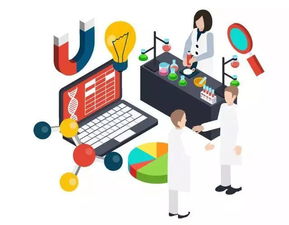 主題教育進(jìn)行時 三部門聯(lián)合開展服務(wù)企業(yè)創(chuàng)新研發(fā)專題活動，推廣應(yīng)用企業(yè)研究開發(fā)項(xiàng)目信息管理系統(tǒng)