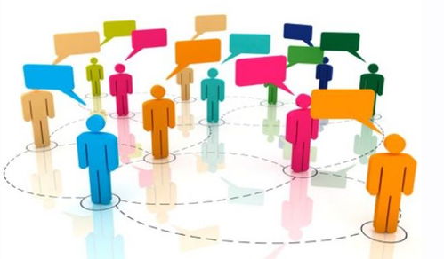 藍(lán)本藍(lán)科技 私域運(yùn)營(yíng)與社群運(yùn)營(yíng)中用戶畫像的基石作用