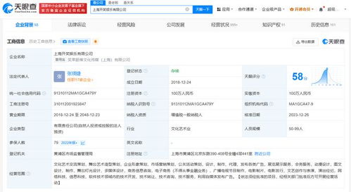 笑果文化子公司喜獲營業性演出許可，拓展演出與經紀業務新篇章